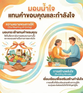 nara2.go.th